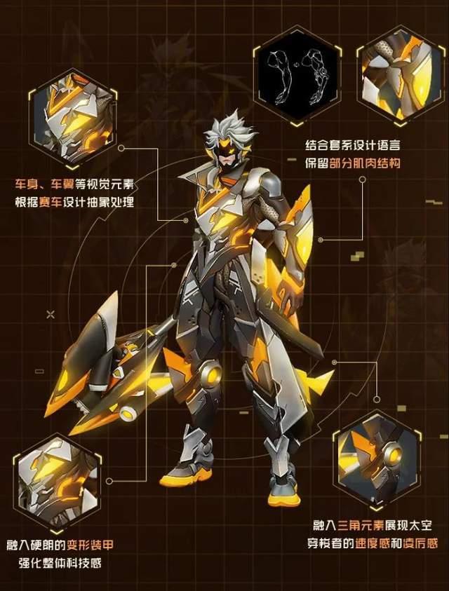 孙策至尊最新爆料,揭秘英雄背后的传奇故事